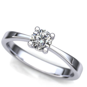 Klasičan model vereničkog prstena